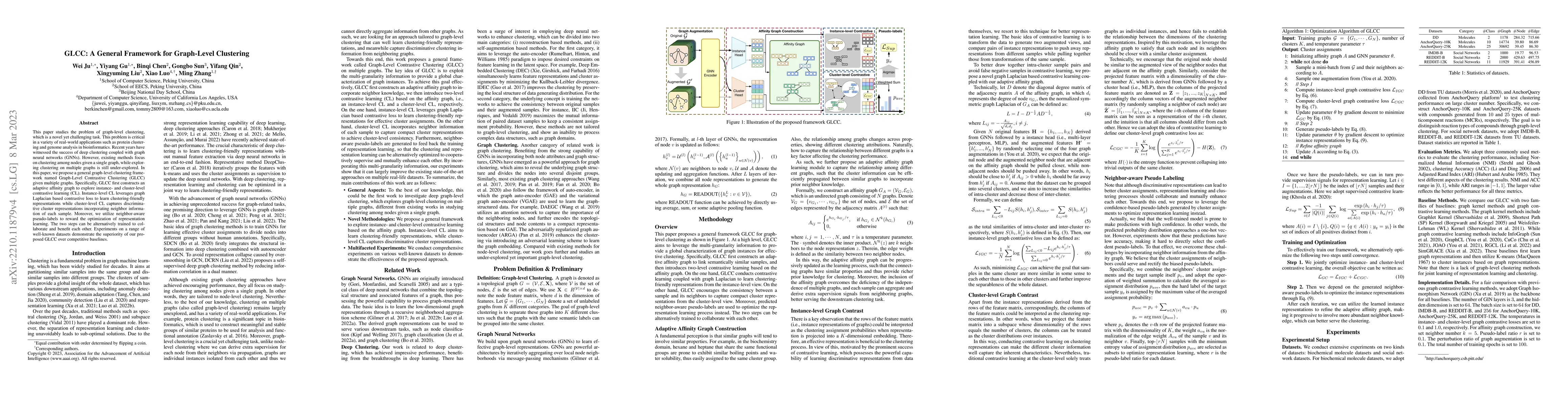 Thumbnail for GLCC: A General Framework for Graph-Level Clustering