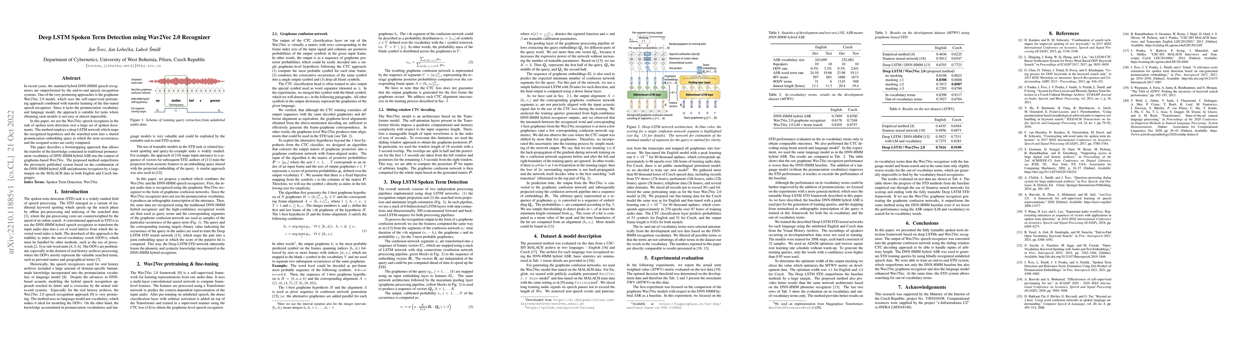 Thumbnail for Deep LSTM Spoken Term Detection using Wav2Vec 2.0 Recognizer