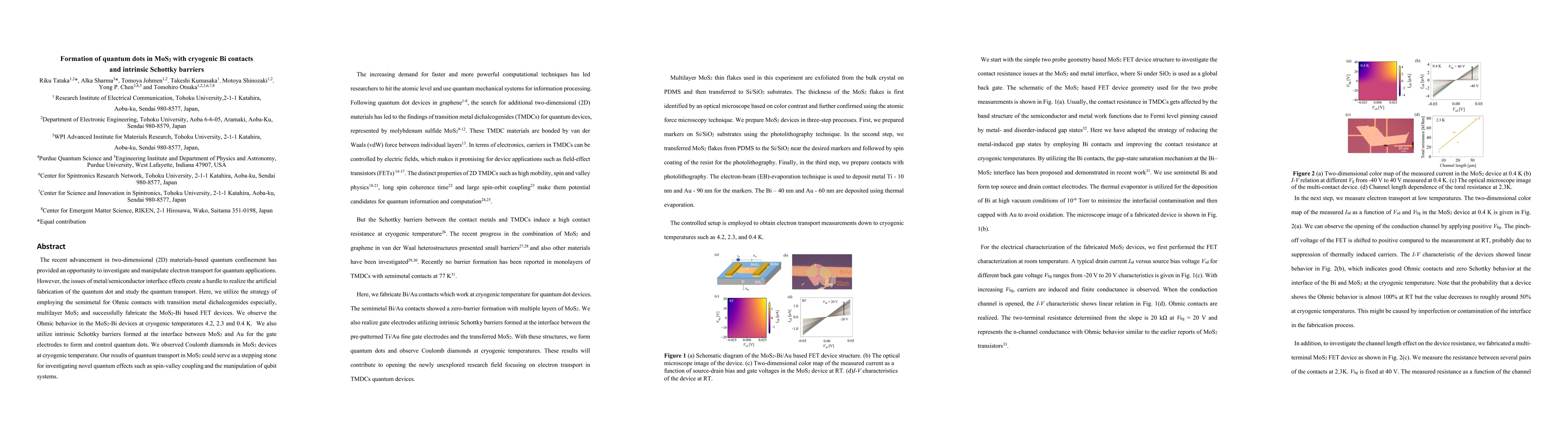 Thumbnail for Formation of quantum dots in MoS2 with cryogenic Bi contacts and
  intrinsic Schottky barriers