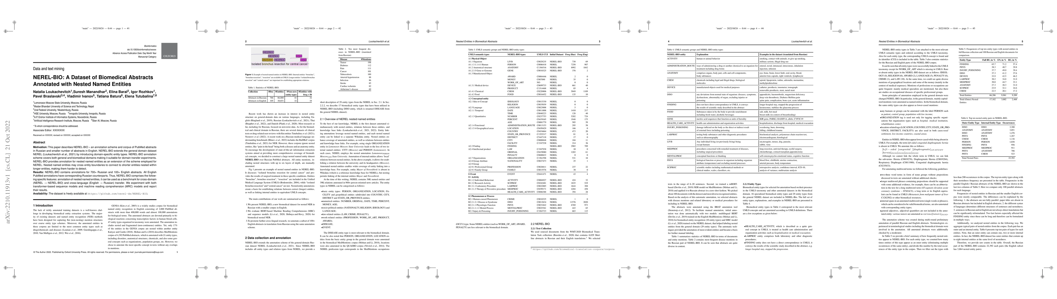 Thumbnail for NEREL-BIO: A Dataset of Biomedical Abstracts Annotated with Nested Named
  Entities