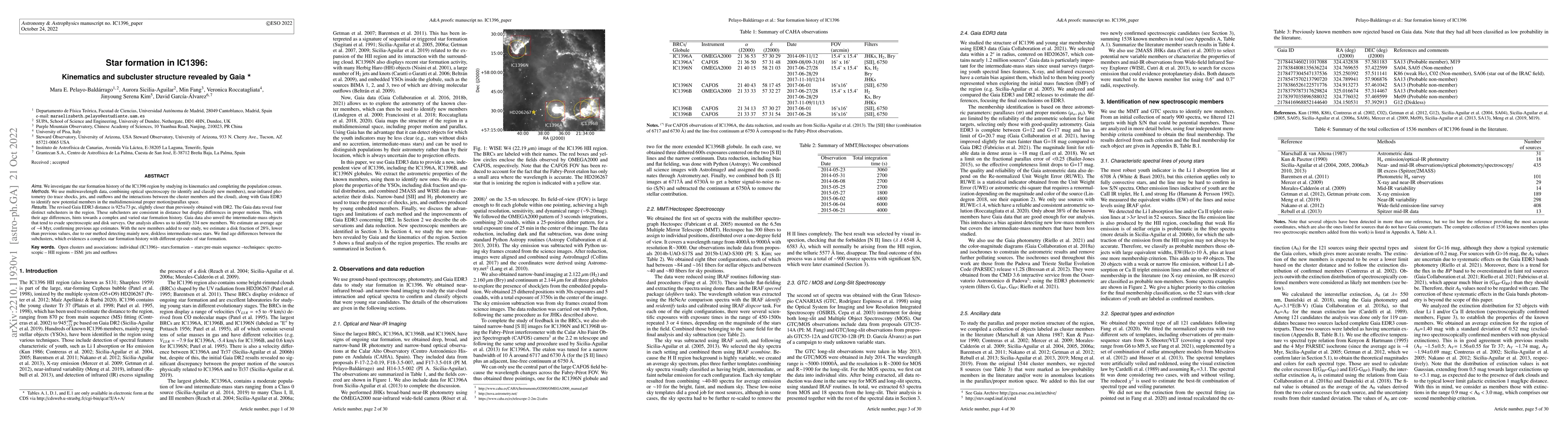 Thumbnail for Star formation in IC1396: Kinematics and subcluster structure revealed
  by Gaia
