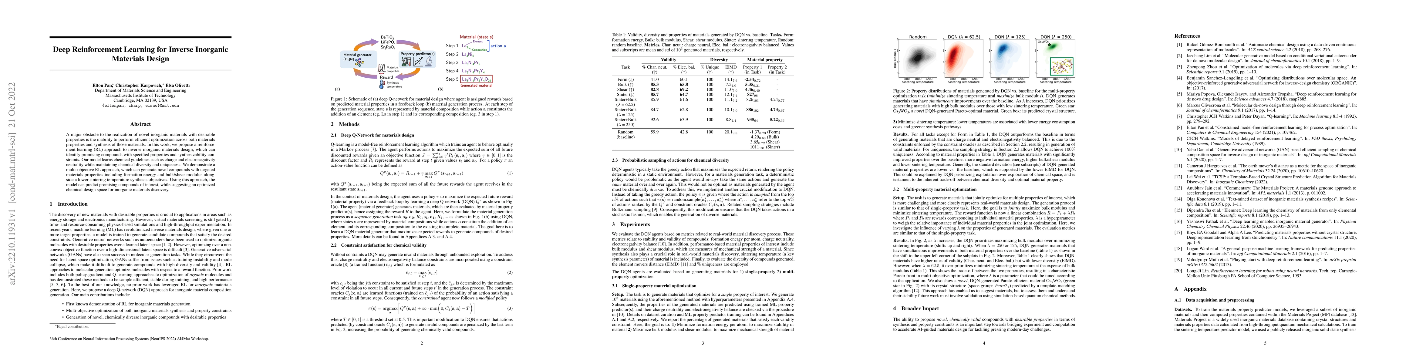 Thumbnail for Deep Reinforcement Learning for Inverse Inorganic Materials Design