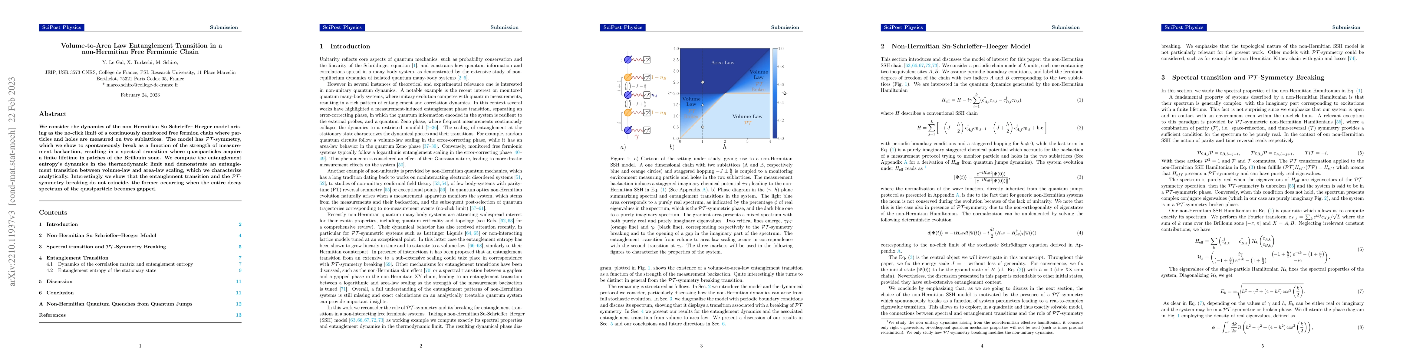 Thumbnail for Volume-to-Area Law Entanglement Transition in a non-Hermitian Free
  Fermionic Chain