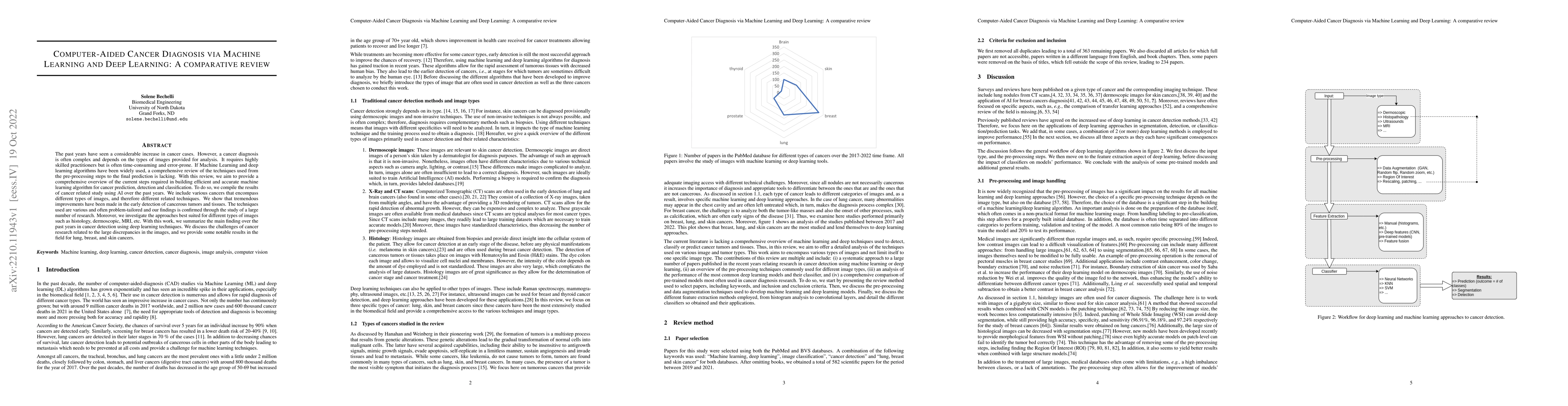 Thumbnail for Computer-Aided Cancer Diagnosis via Machine Learning and Deep Learning:
  A comparative review