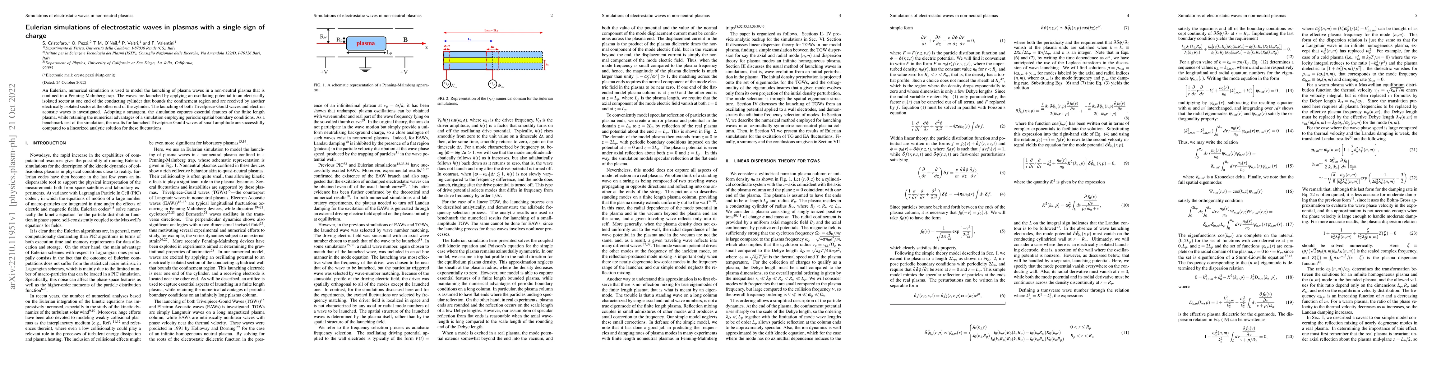Thumbnail for Eulerian simulations of electrostatic waves in plasmas with a single
  sign of charge
