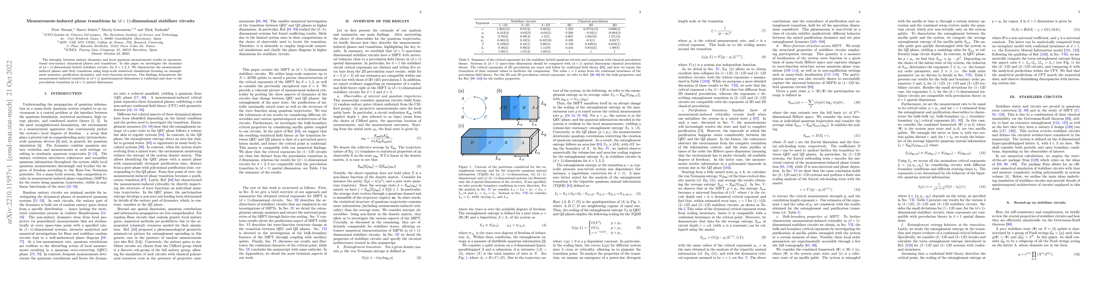 Thumbnail for Measurement-induced phase transitions in $(d+1)$-dimensional stabilizer
  circuits