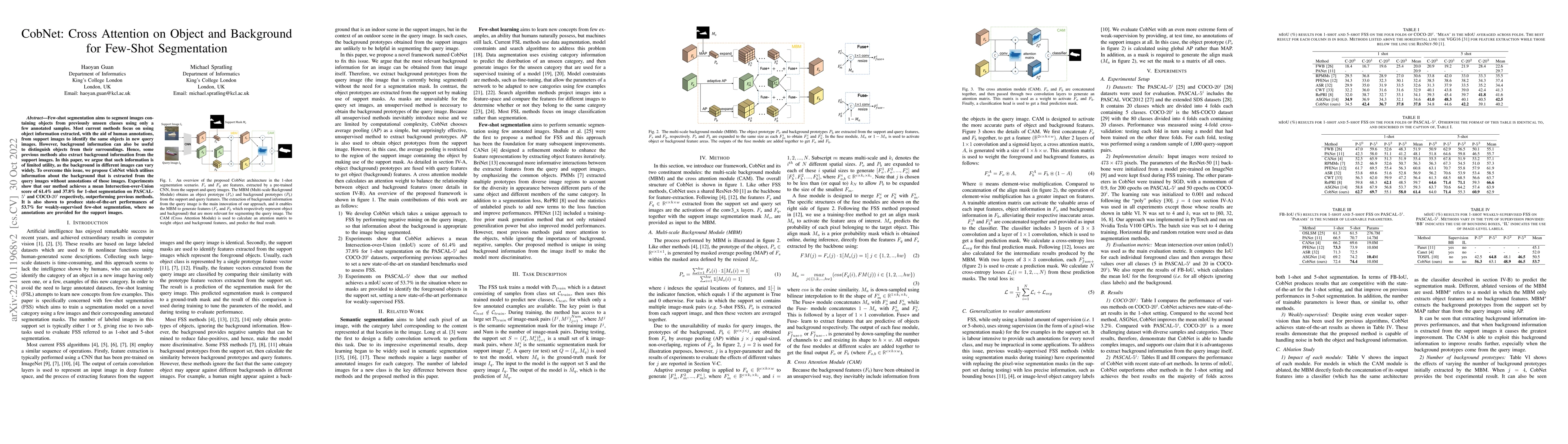 Thumbnail for CobNet: Cross Attention on Object and Background for Few-Shot
  Segmentation