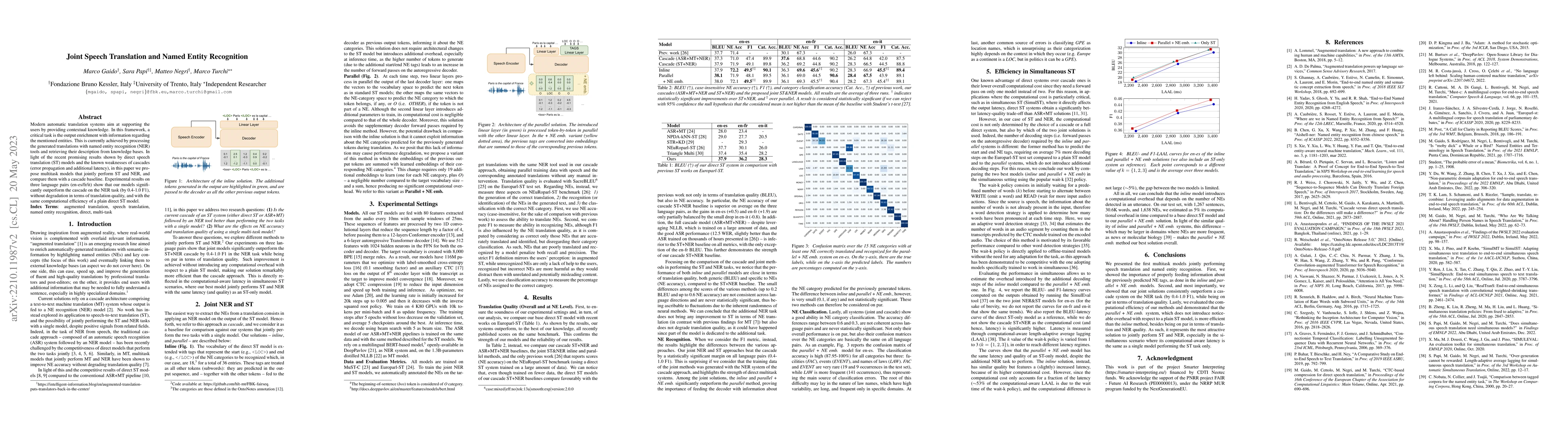 Thumbnail for Joint Speech Translation and Named Entity Recognition
