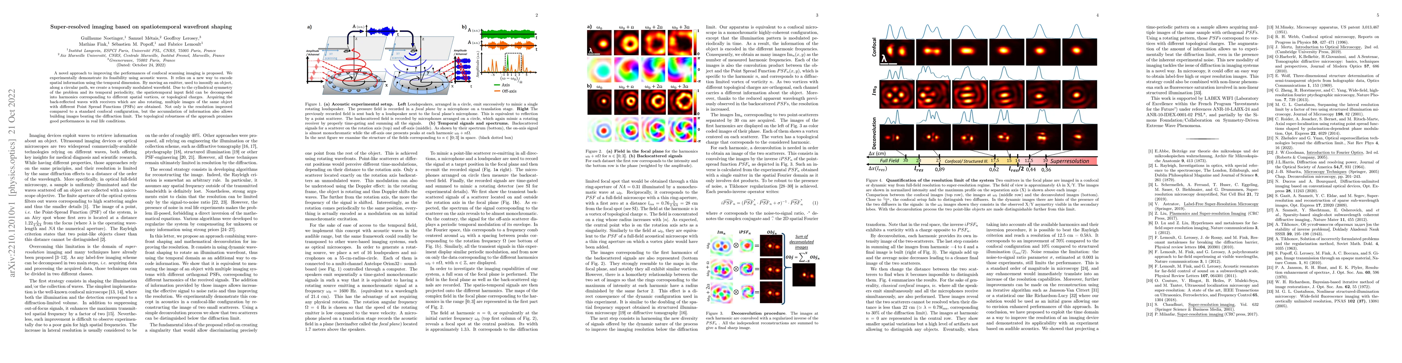 Thumbnail for Super-resolved imaging based on spatiotemporal wavefront shaping