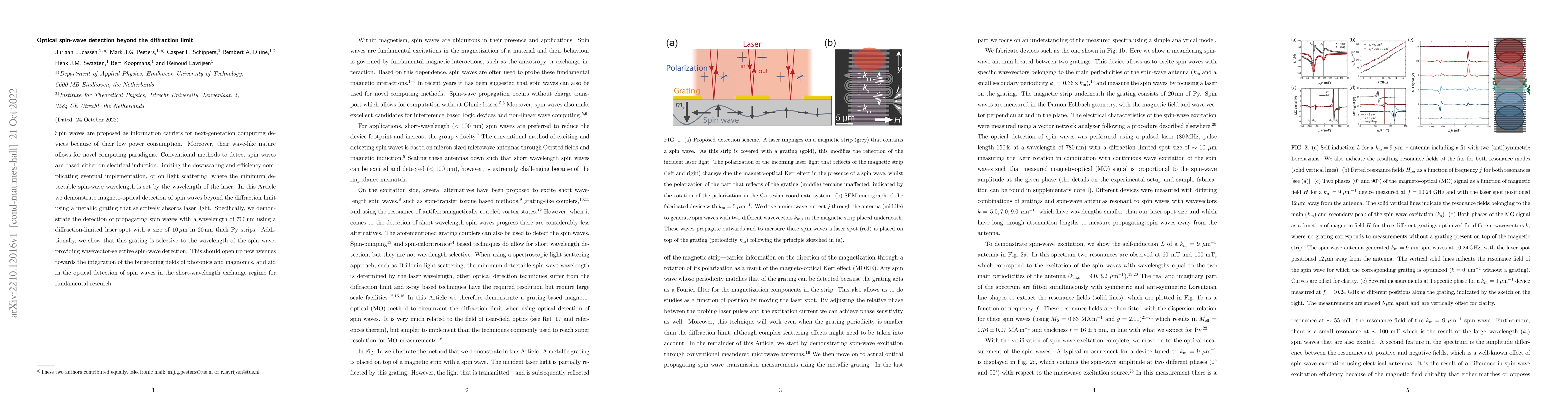 Thumbnail for Optical spin-wave detection beyond the diffraction limit