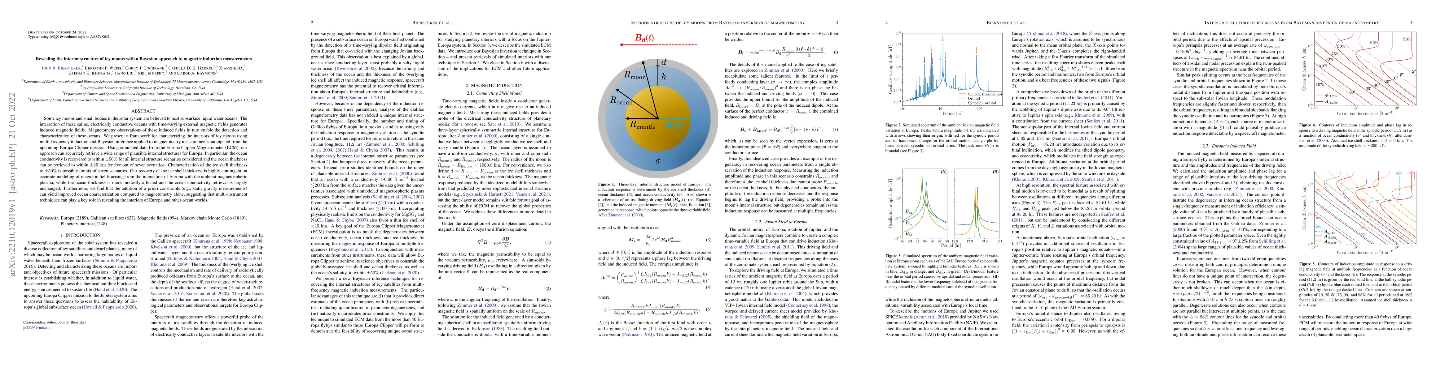 Thumbnail for Revealing the interior structure of icy moons with a Bayesian approach
  to magnetic induction measurements