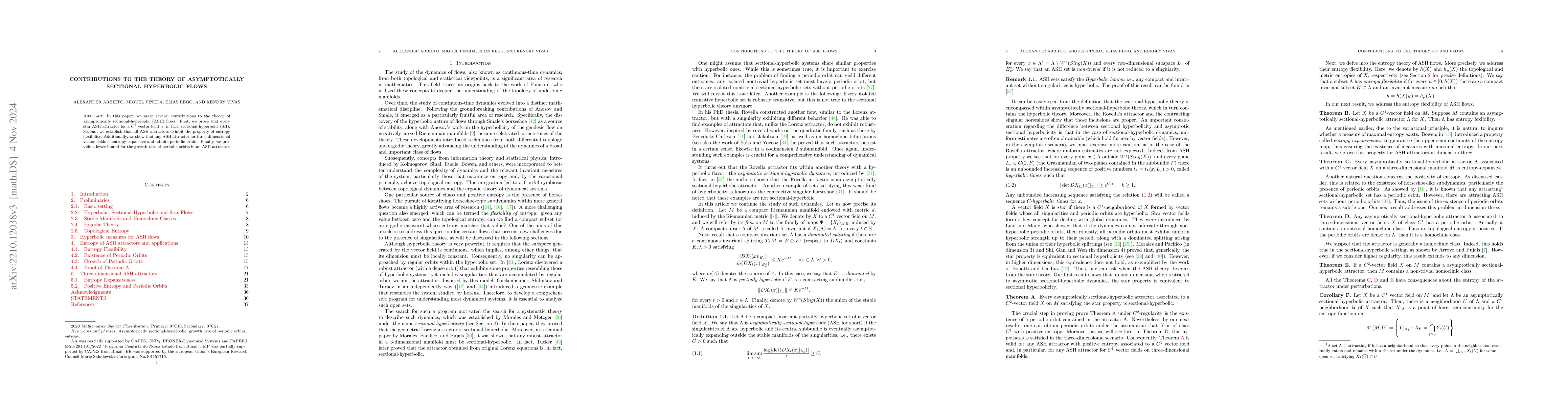 Thumbnail for Entropy and periodic orbits for ASH attractors
