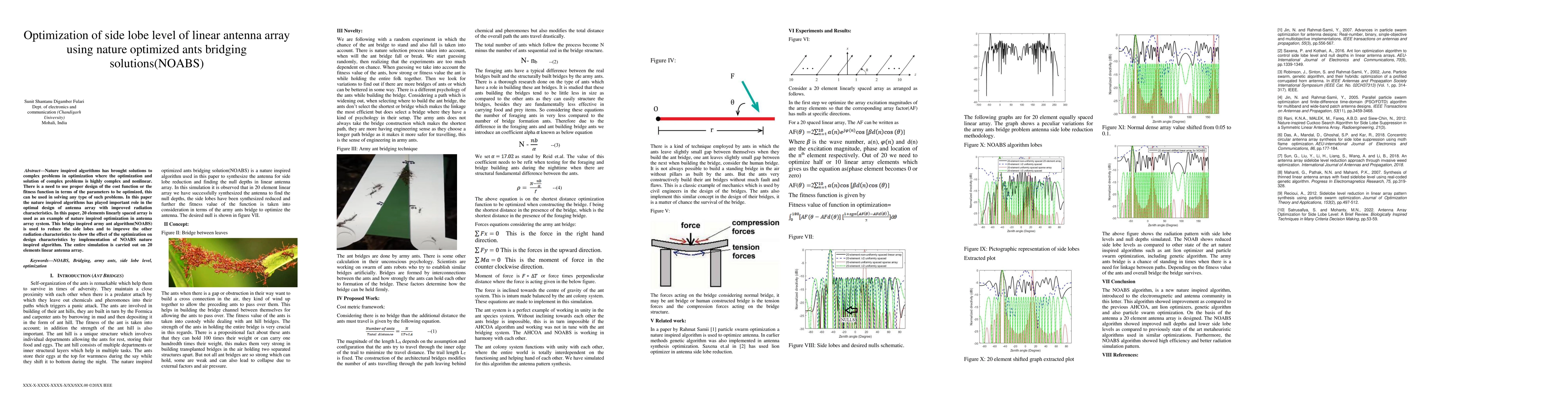Thumbnail for Optimization of side lobe level of linear antenna array using nature
  optimized ants bridging solutions(NOABS)