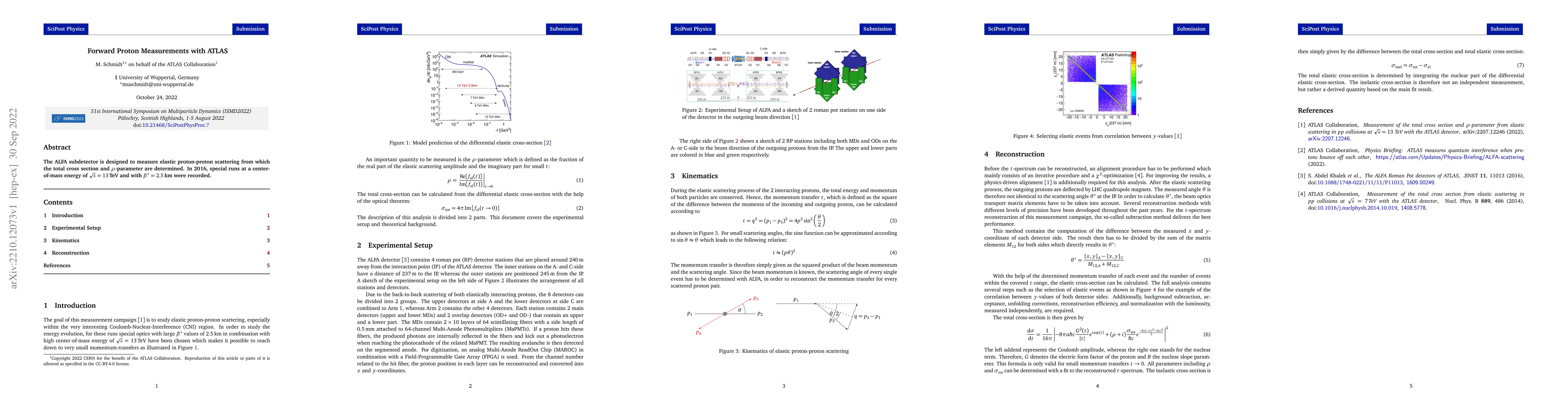 Thumbnail for Forward Proton Measurements with ATLAS