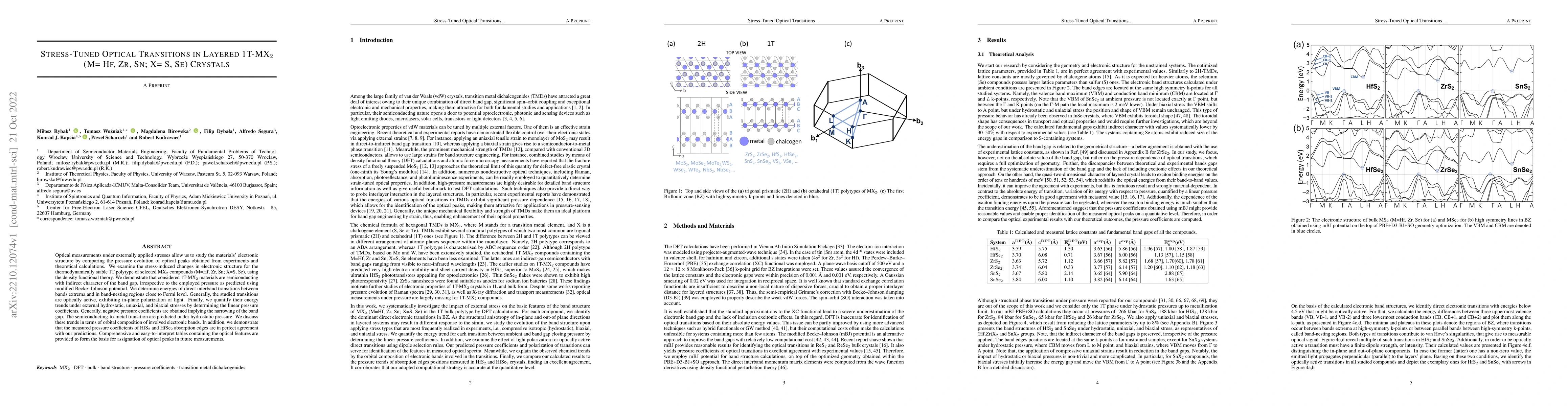 Thumbnail for Stress-Tuned Optical Transitions in Layered 1T-MX2 (M= Hf, Zr, Sn; X= S,
  Se) Crystals