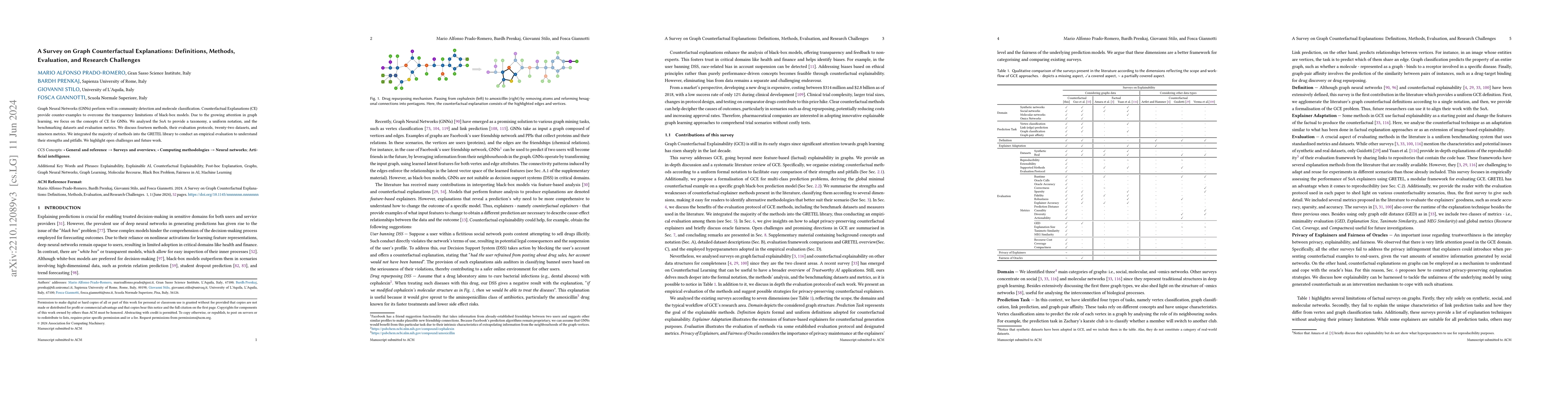 Thumbnail for A Survey on Graph Counterfactual Explanations: Definitions, Methods,
  Evaluation, and Research Challenges
