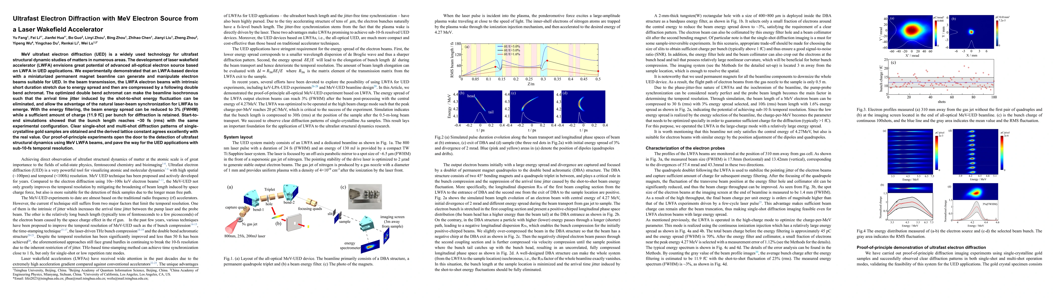 Thumbnail for Ultrafast Electron Diffraction with MeV Electron Source from a Laser
  Wakefield Accelerator