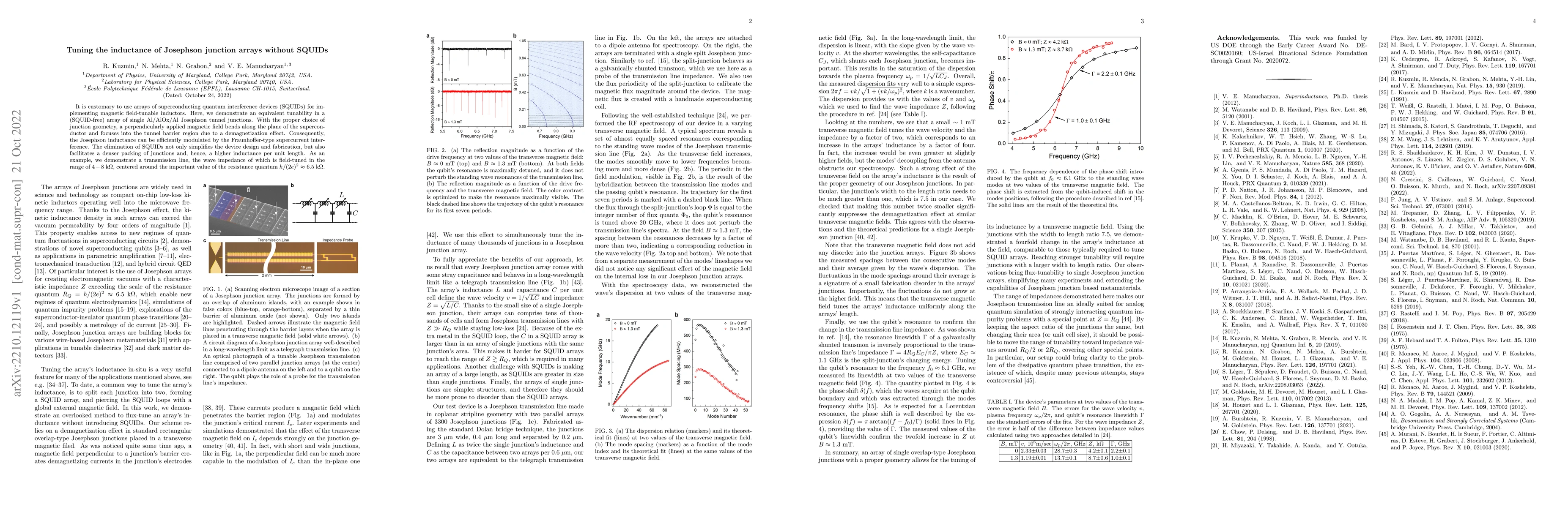 Thumbnail for Tuning the inductance of Josephson junction arrays without SQUIDs