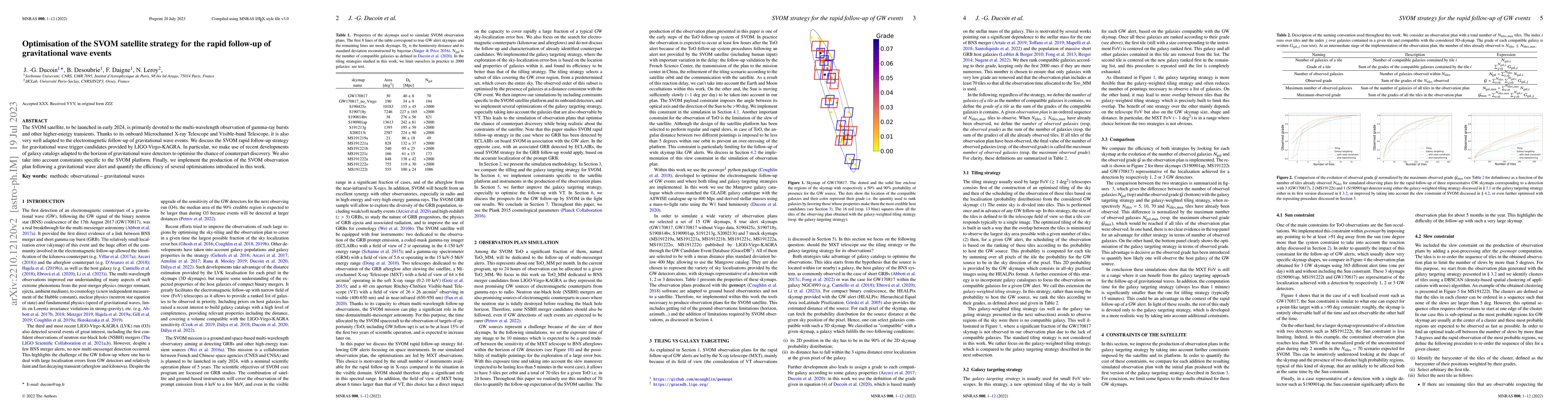 Thumbnail for Optimisation of the SVOM satellite strategy for the rapid follow-up of
  gravitational wave events