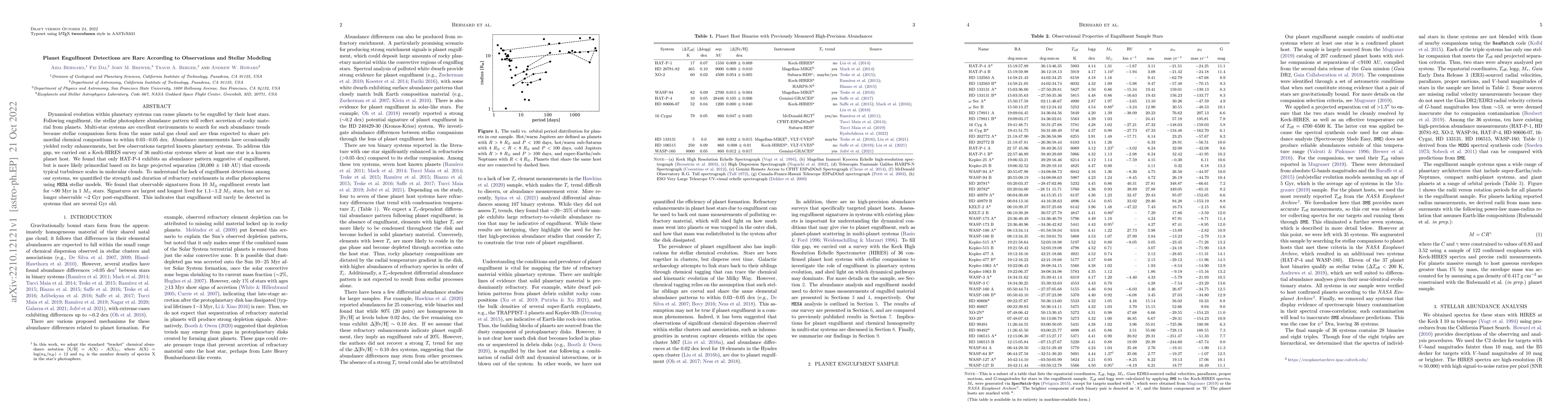 Thumbnail for Planet Engulfment Detections are Rare According to Observations and
  Stellar Modeling