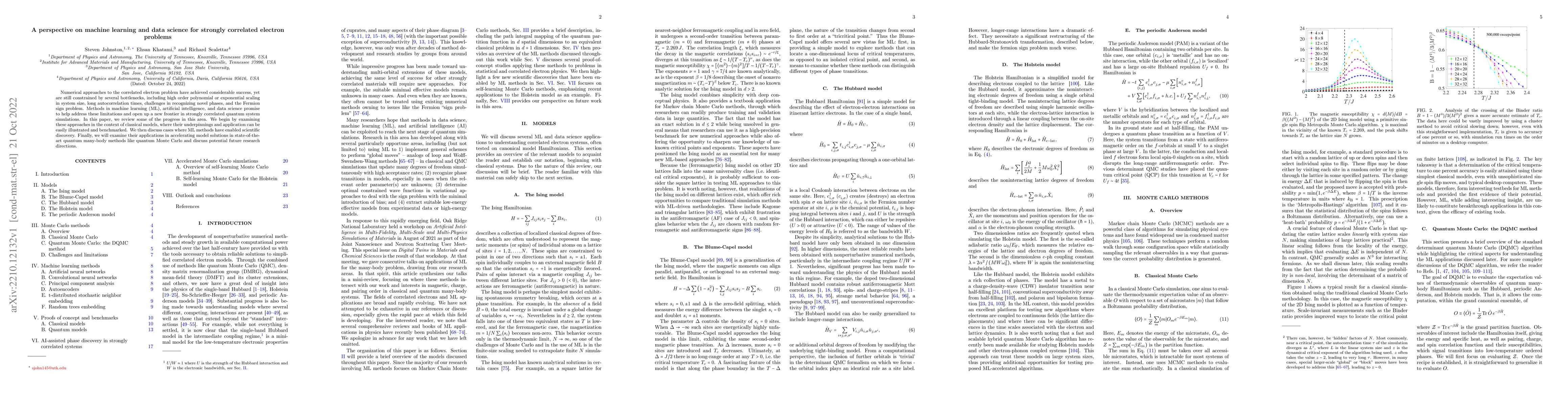 Thumbnail for A perspective on machine learning and data science for strongly
  correlated electron problems
