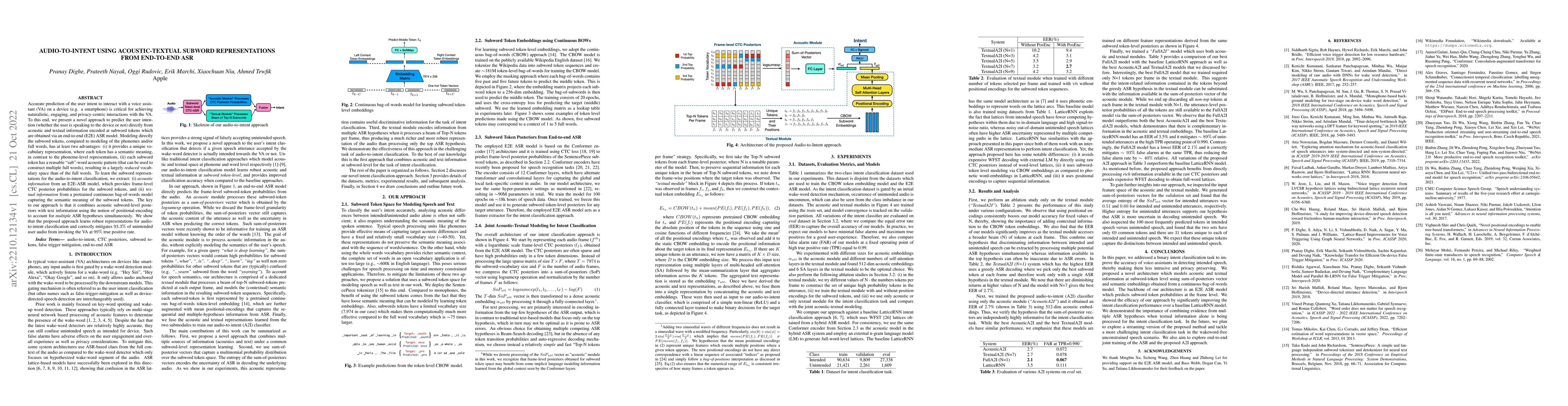 Thumbnail for Audio-to-Intent Using Acoustic-Textual Subword Representations from
  End-to-End ASR