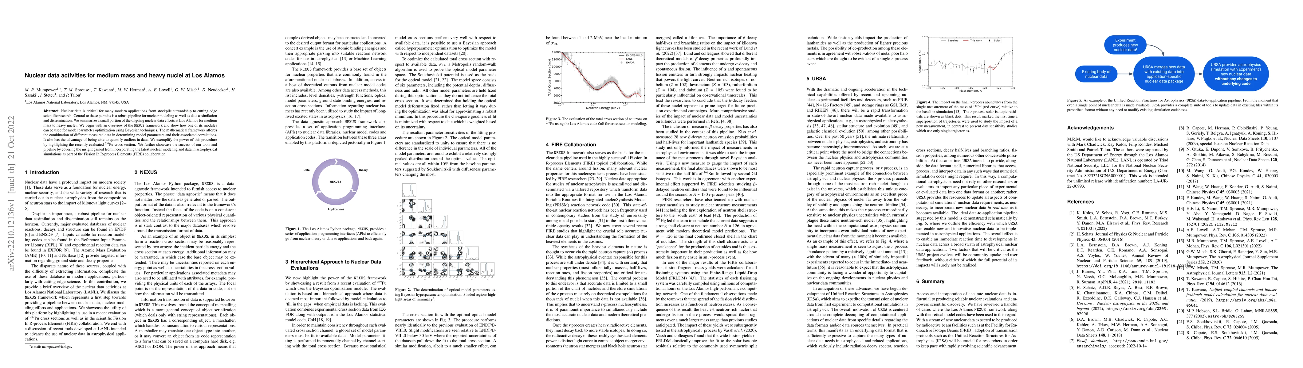 Thumbnail for Nuclear data activities for medium mass and heavy nuclei at Los Alamos