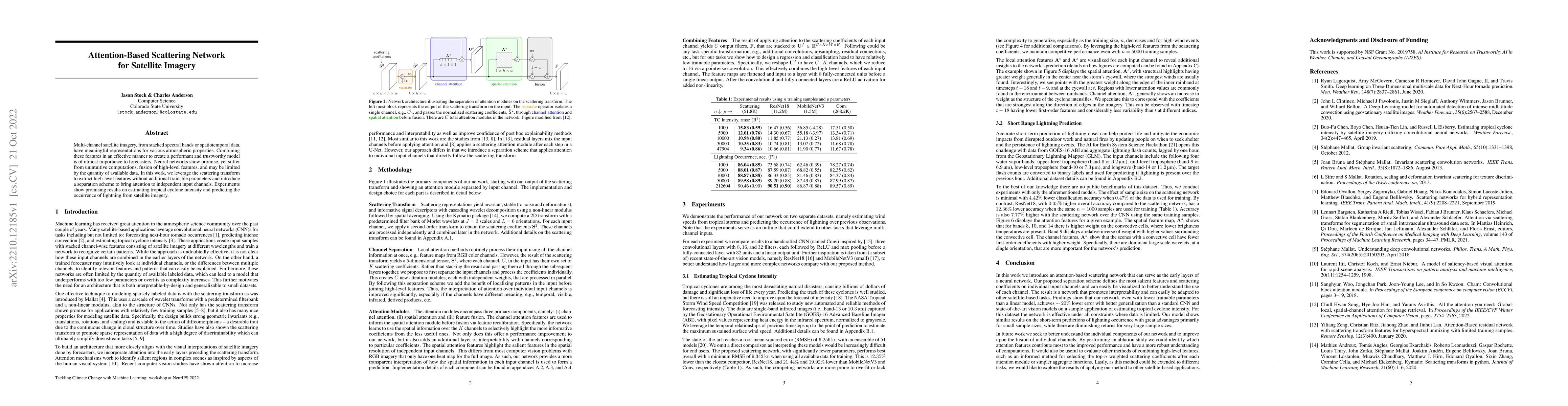 Thumbnail for Attention-Based Scattering Network for Satellite Imagery