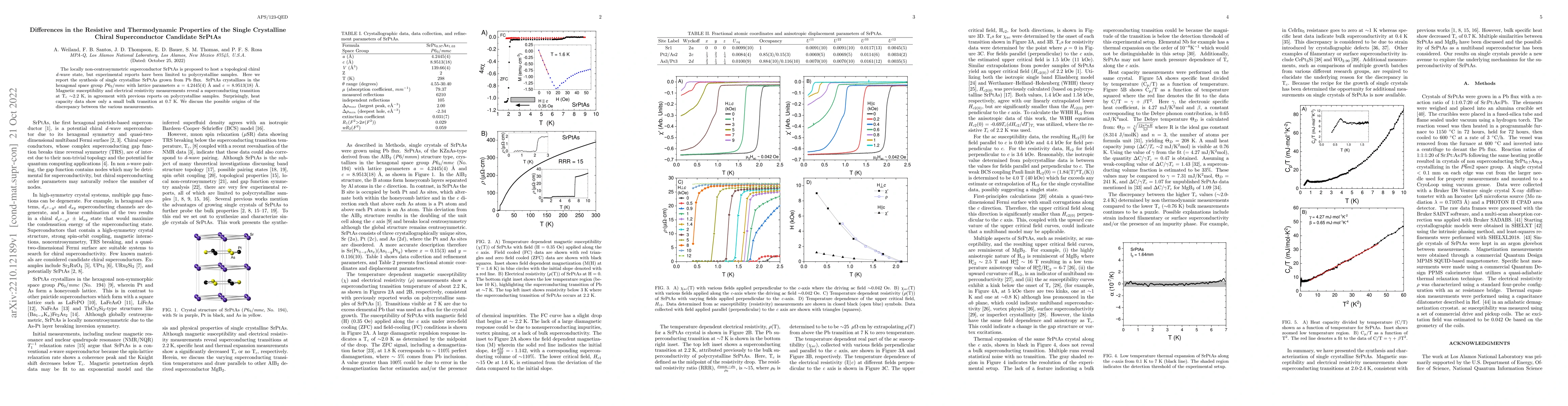 Thumbnail for Differences in the Resistive and Thermodynamic Properties of the Single
  Crystalline Chiral Superconductor Candidate SrPtAs