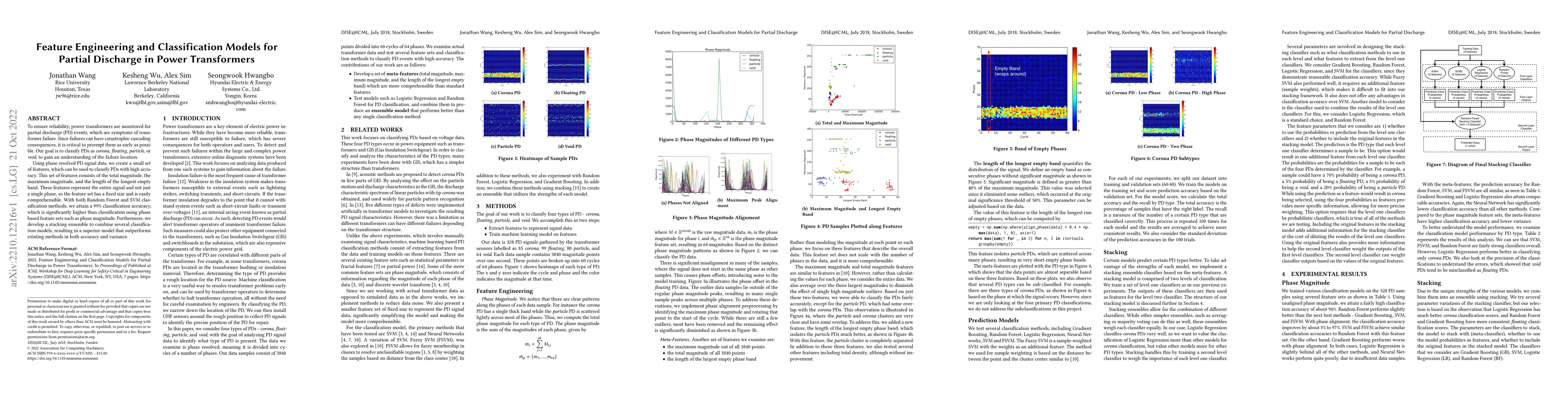 Thumbnail for Feature Engineering and Classification Models for Partial Discharge in
  Power Transformers