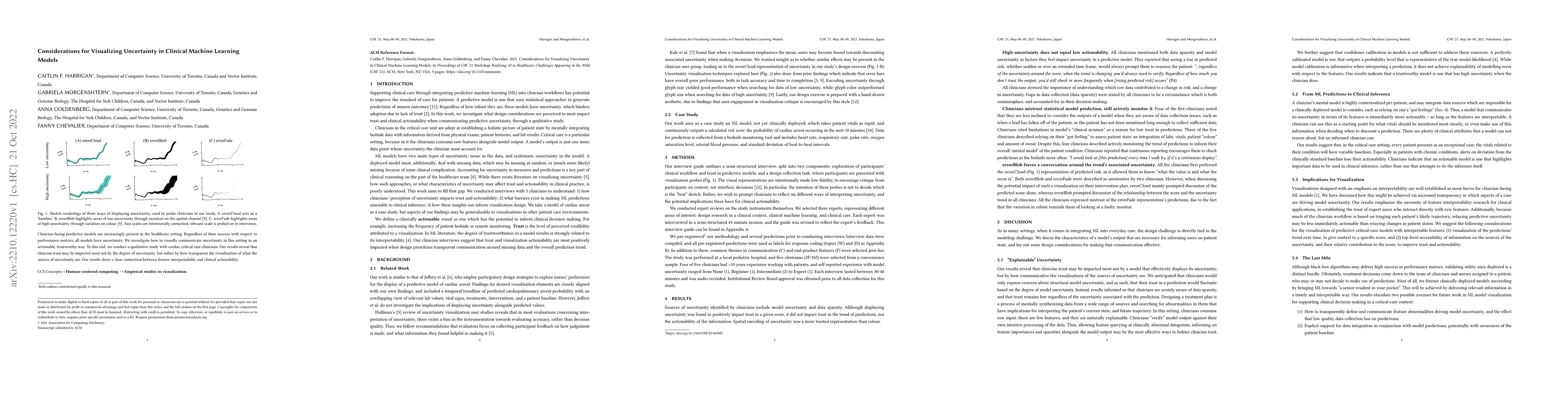 Thumbnail for Considerations for Visualizing Uncertainty in Clinical Machine Learning
  Models