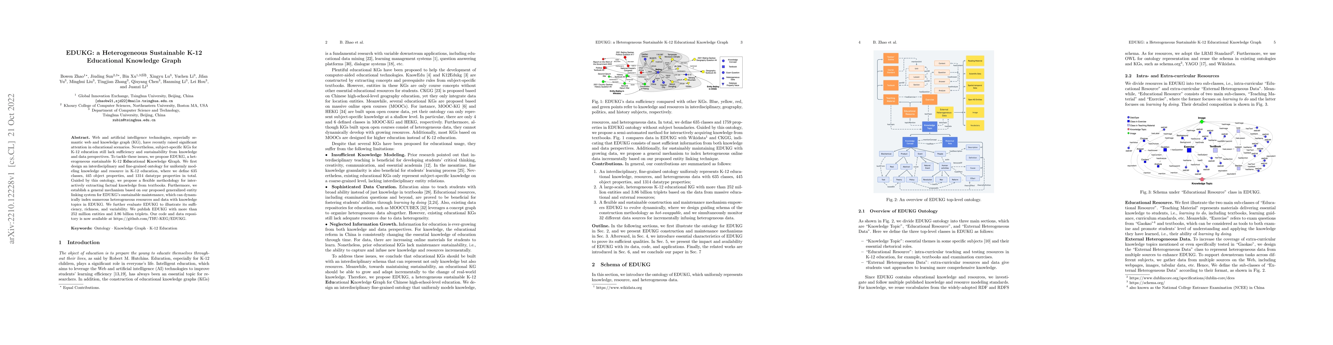 Thumbnail for EDUKG: a Heterogeneous Sustainable K-12 Educational Knowledge Graph