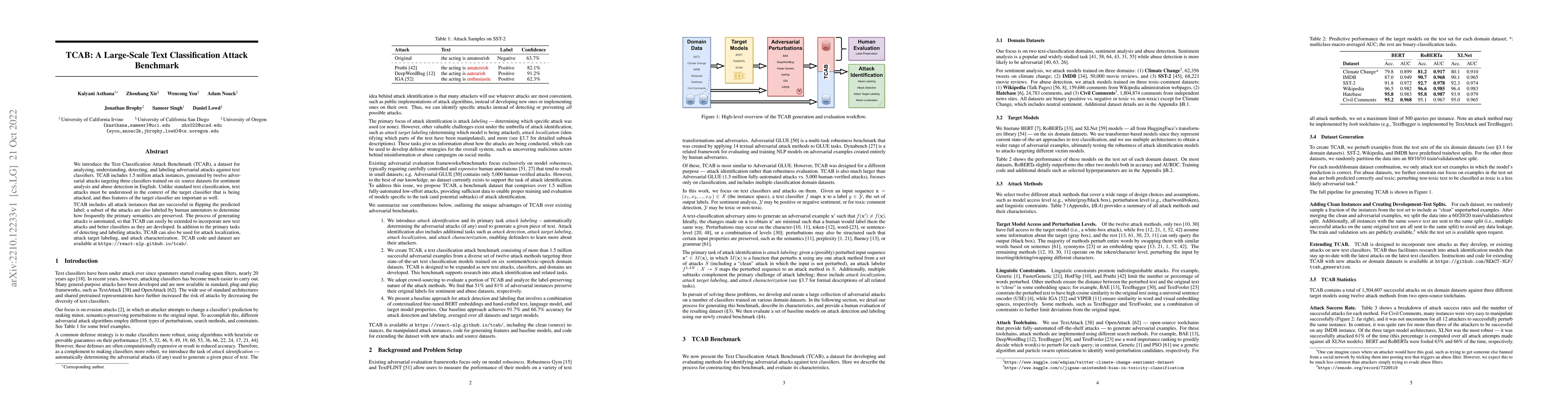 Thumbnail for TCAB: A Large-Scale Text Classification Attack Benchmark