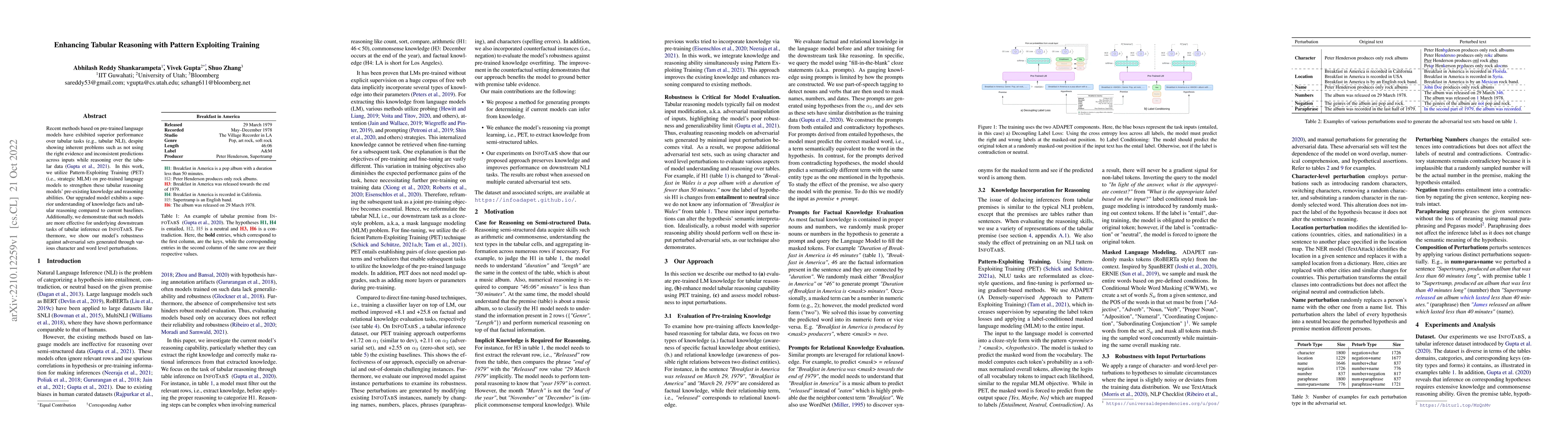 Thumbnail for Enhancing Tabular Reasoning with Pattern Exploiting Training