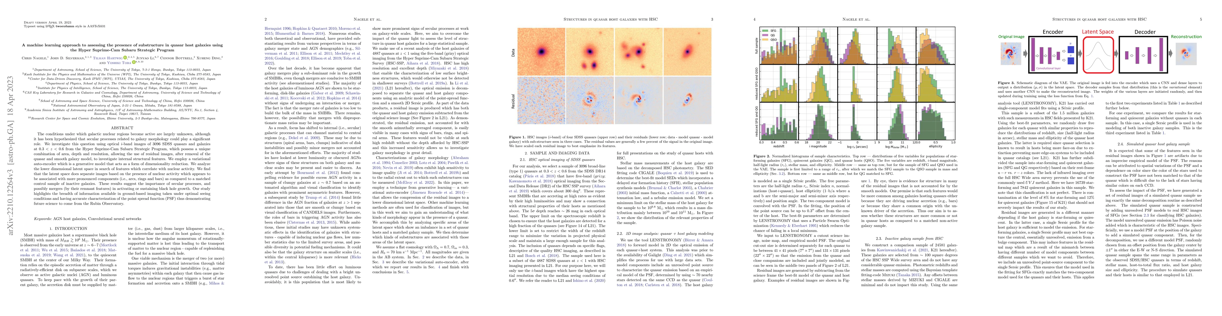 Thumbnail for A machine learning approach to assessing the presence of substructure in
  quasar host galaxies using the Hyper Suprime-Cam Subaru Strategic Program