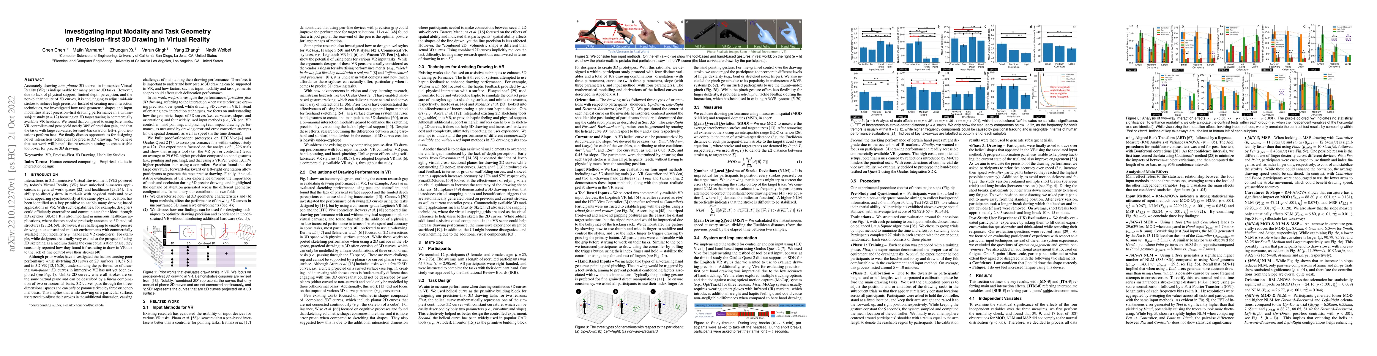 Thumbnail for Investigating Input Modality and Task Geometry on Precision-first 3D
  Drawing in Virtual Reality