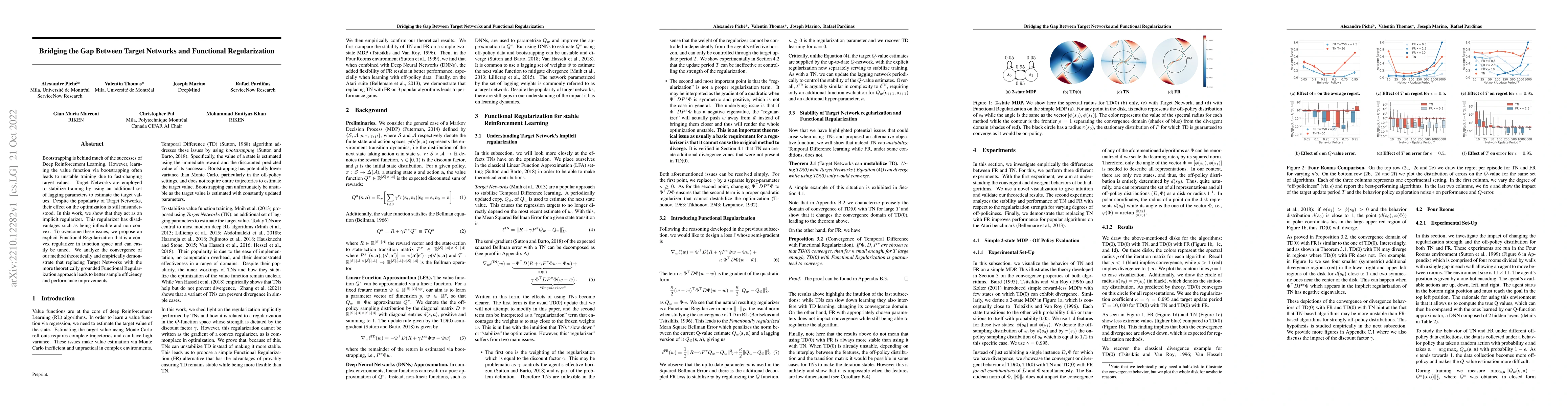 Thumbnail for Bridging the Gap Between Target Networks and Functional Regularization