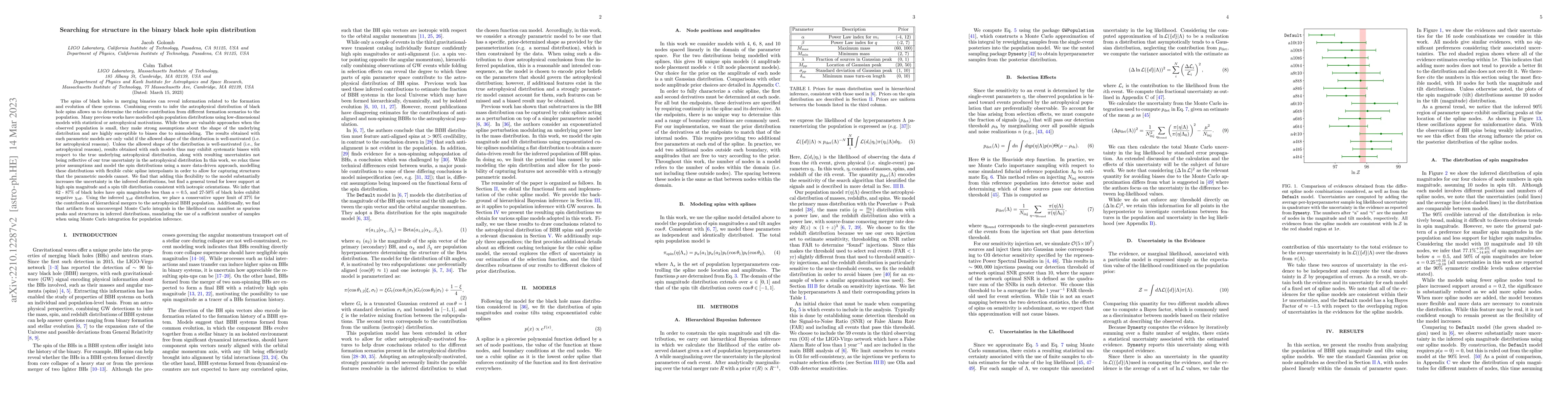 Thumbnail for Searching for structure in the binary black hole spin distribution