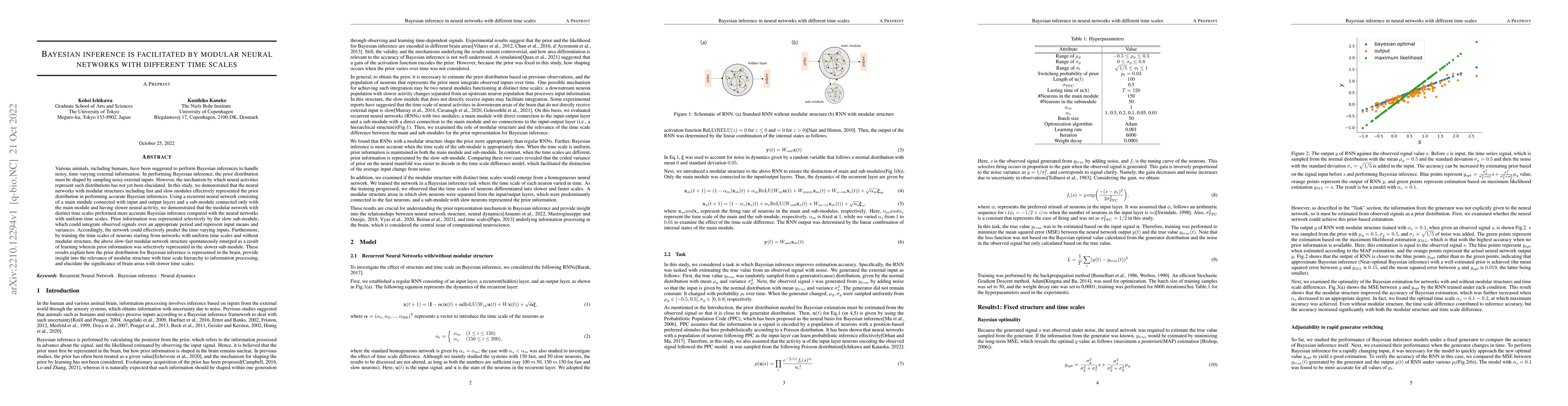 Thumbnail for Bayesian inference is facilitated by modular neural networks with
  different time scales