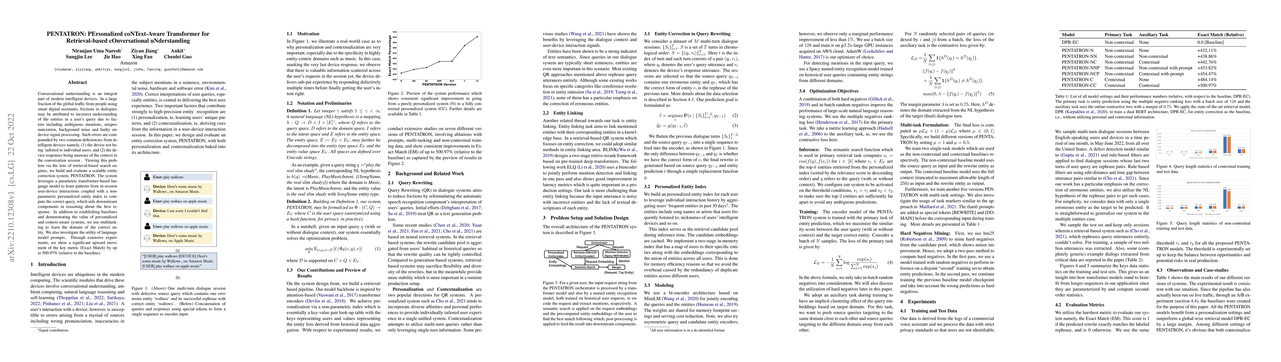 Thumbnail for PENTATRON: PErsonalized coNText-Aware Transformer for Retrieval-based
  cOnversational uNderstanding