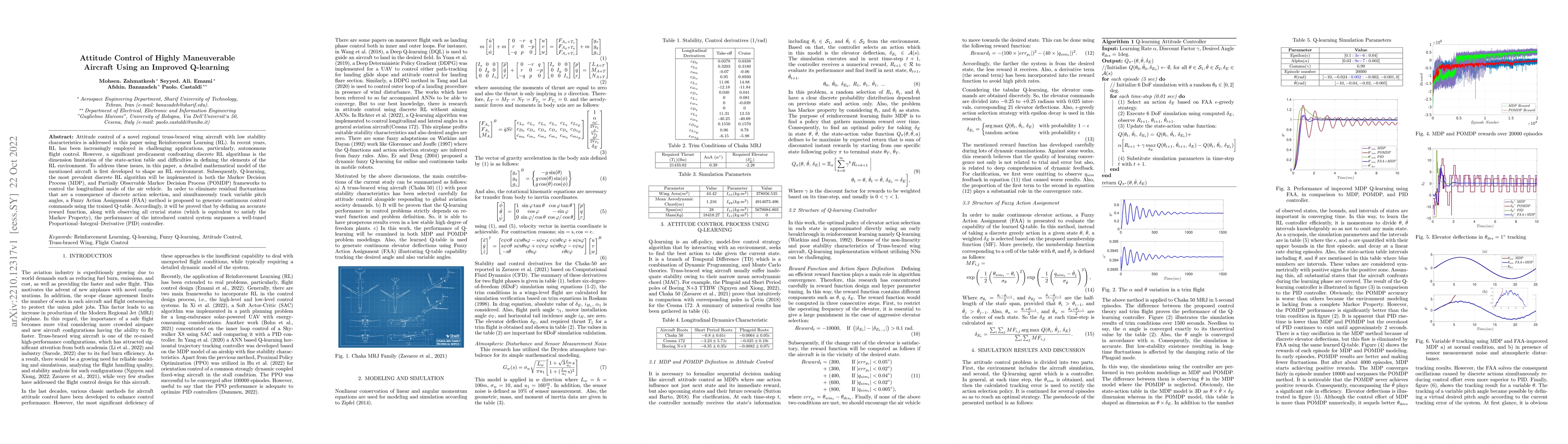 Thumbnail for Attitude Control of Highly Maneuverable Aircraft Using an Improved
  Q-learning
