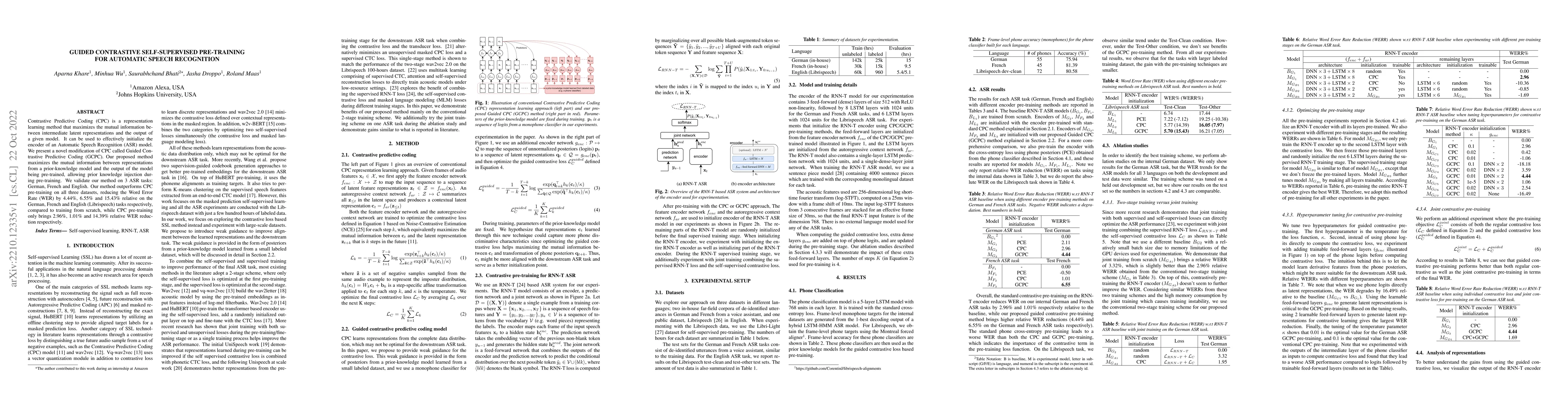 Thumbnail for Guided contrastive self-supervised pre-training for automatic speech
  recognition