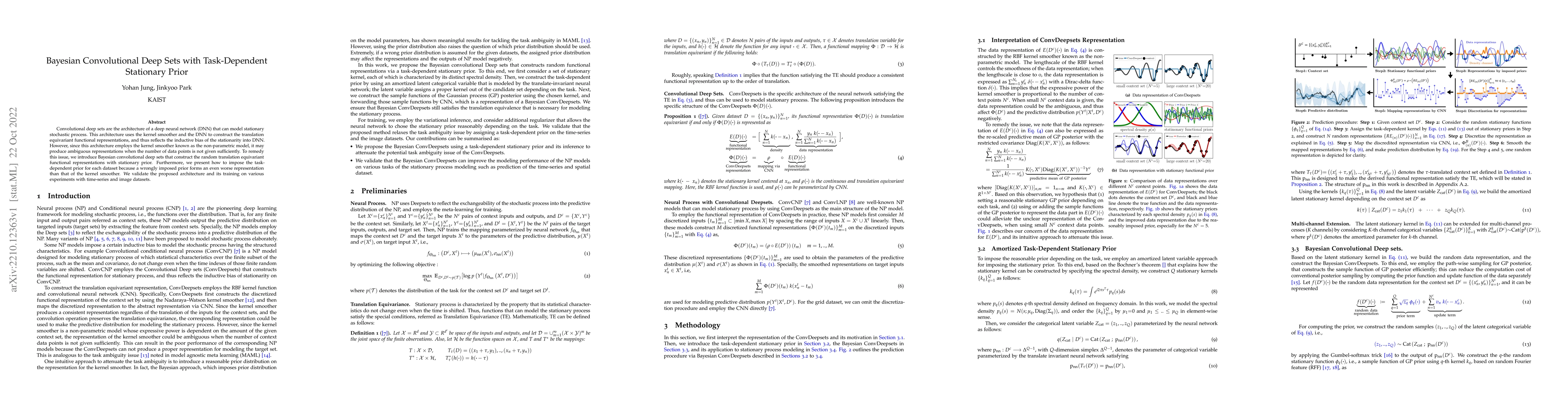 Thumbnail for Bayesian Convolutional Deep Sets with Task-Dependent Stationary Prior