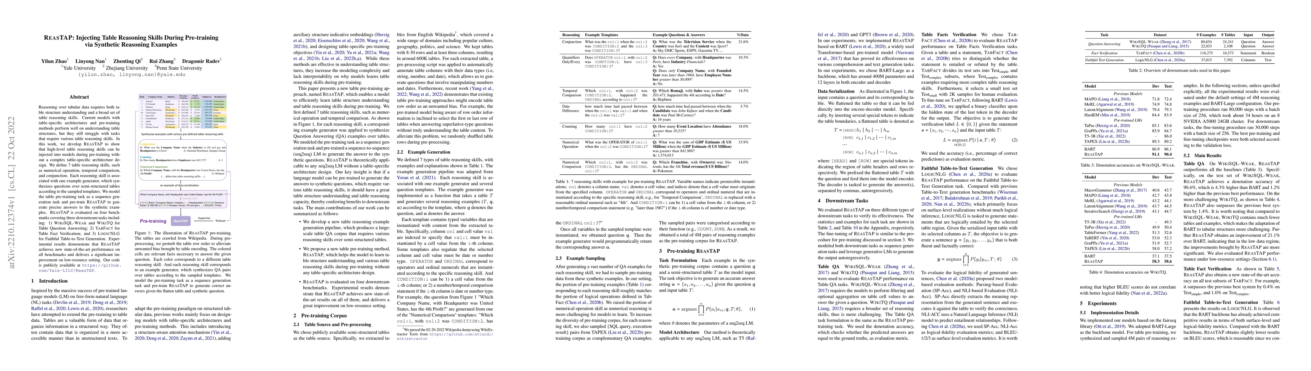 Thumbnail for ReasTAP: Injecting Table Reasoning Skills During Pre-training via
  Synthetic Reasoning Examples