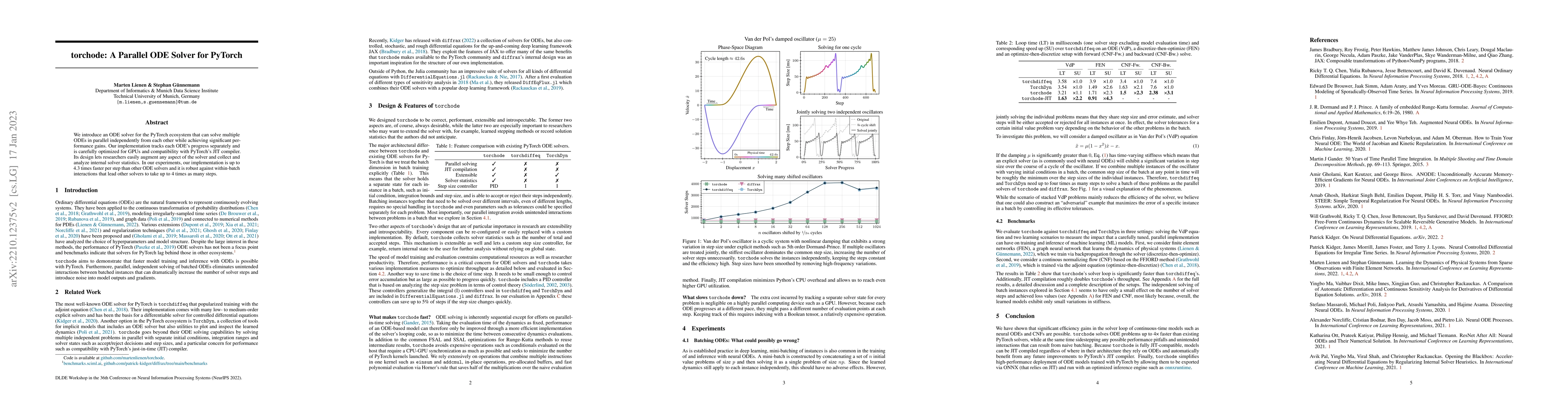 Thumbnail for torchode: A Parallel ODE Solver for PyTorch