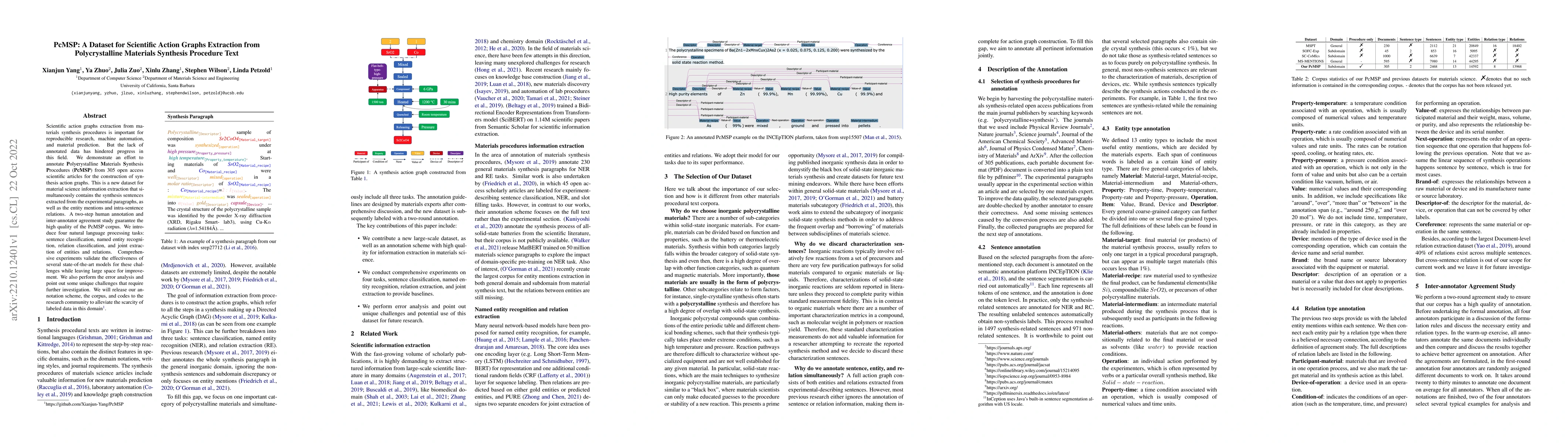 Thumbnail for PcMSP: A Dataset for Scientific Action Graphs Extraction from
  Polycrystalline Materials Synthesis Procedure Text