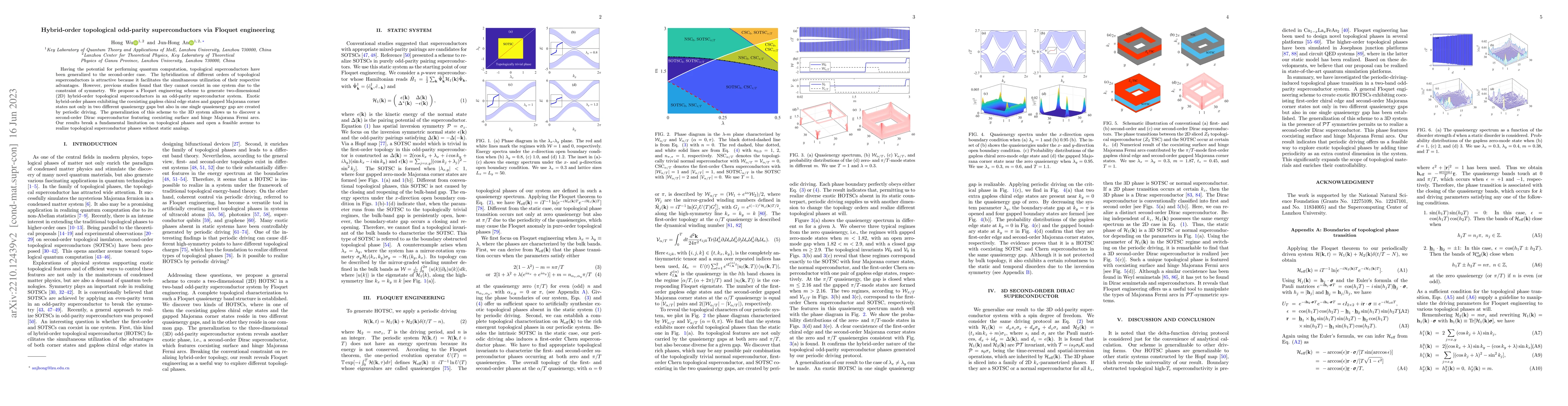 Thumbnail for Hybrid-order topological odd-parity superconductors via Floquet
  engineering