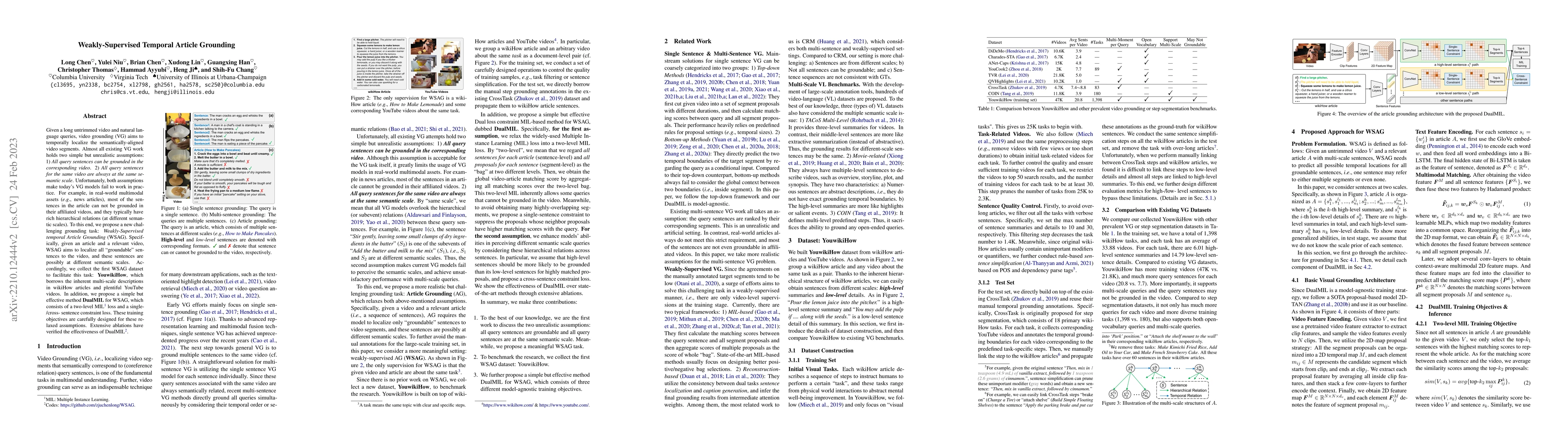 Thumbnail for Weakly-Supervised Temporal Article Grounding