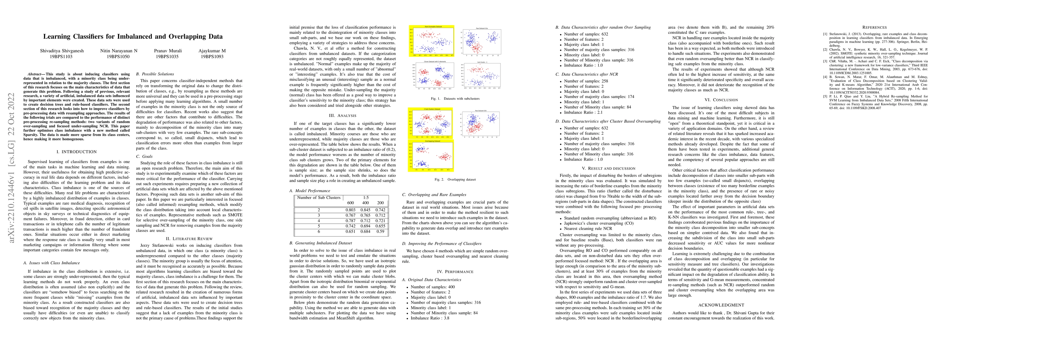 Thumbnail for Learning Classifiers for Imbalanced and Overlapping Data