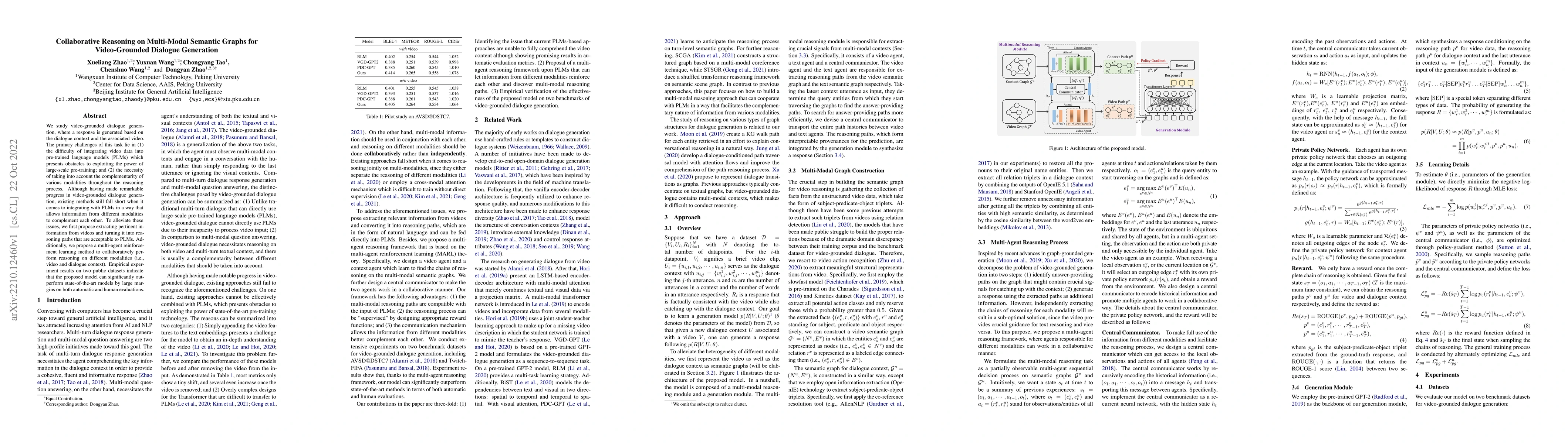 Thumbnail for Collaborative Reasoning on Multi-Modal Semantic Graphs for
  Video-Grounded Dialogue Generation